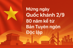 Quốc khánh 2/9 – 80 năm niềm tự hào dân tộc và khát vọng Việt Nam hùng cường