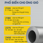 ỐNG DẪN KHÍ BẰNG THÉP SGCC – GIẢI PHÁP TỐI ƯU CHO HỆ THỐNG ĐIỀU HÒA & THÔNG GIÓ CÔNG NGHIỆP
