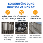 So Sánh Inox 304 và Inox 201 – Nên Chọn Loại Nào Cho Sản Xuất?